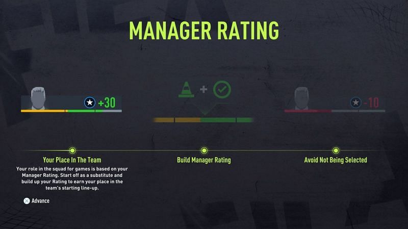 Player Career에서 사용 가능한 관리자 등급(Electronic Arts를 통한 이미지)