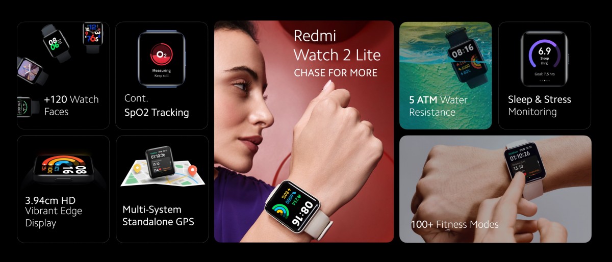 Xiaomi Redmi Note 11 Pro 및 Watch 2 Lite 시리즈 인도 출시